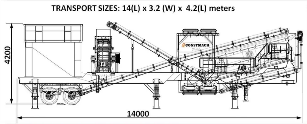 T-75 Mobile Tertiary Impact Crushing Plant transport